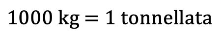 1000 kg quante tonnellate sono