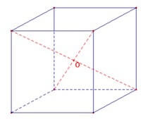 Centro di simmetria del cubo