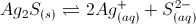 dissociazione-solfuro-argento