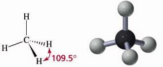 formula chimica metano