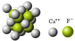 legame ionico fluorite