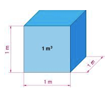 metro cubo