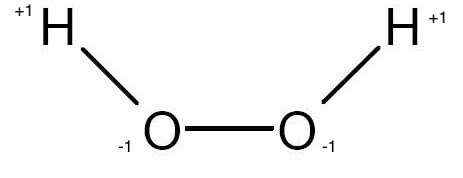 Numeri di ossidazione di H e O in H2O2