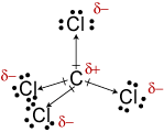 polarità tetra cloruro di metano