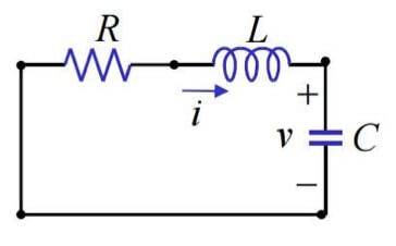 Circuito RLC