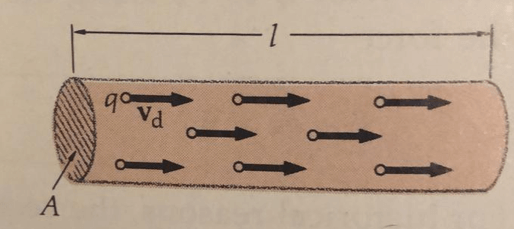 Conduttore e velocità di deriva