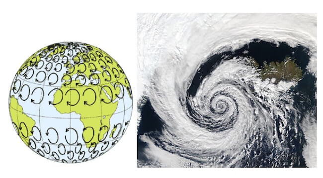 conseguenze della forza di coriolis