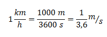 convertire i m/s in km/h