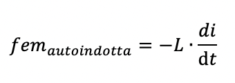 fem autoindotta istantanea