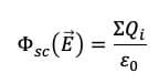 formula del teorema di Gauss