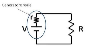 Generatore di tensione reale