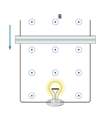 Induzione elettromagnetica esperimento 2