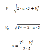 moto-rettilineo-uniformemente-accelerato-formule-inverse