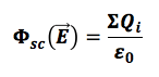 Prima equazione di Maxwell