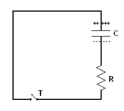 Processo di scarica del condensatore in un circuito RC