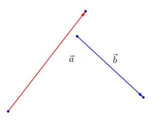 regola del parallelogramma: fase 1