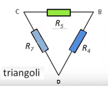 Ridisegnare maglia come triangolo 