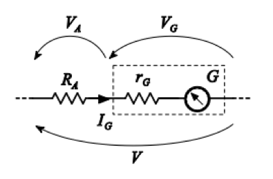 Schema galvanometro