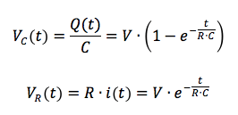 tensioni circuito rc