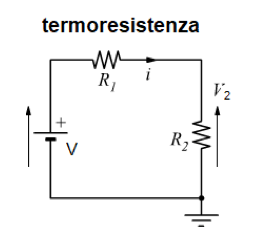 Termoresistenza