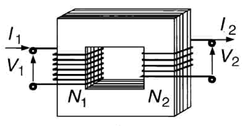 Trasformatore ideale