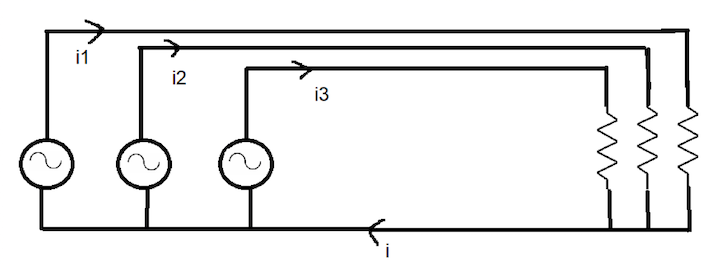 Tre generatori di tensione alternata che alimentano tre diversi utilizzatori