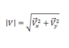 V modulo scalare