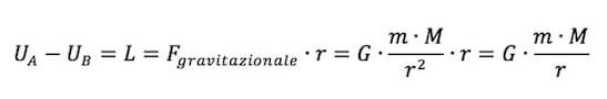 variazione dell'energia potenziale gravitazionale