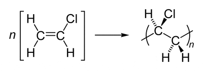 polimerizzazione cloruro di vinile
