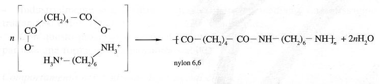 sintesi nylon 6,6