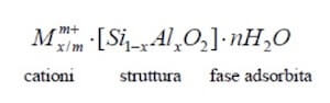 formula generale zeoliti