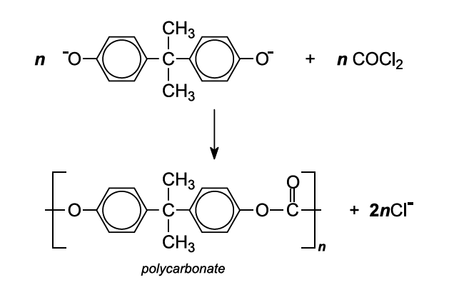 polimero a base di bisfenolo A