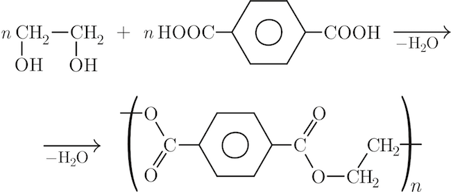 sintesi del PET