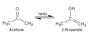 2-propenolo