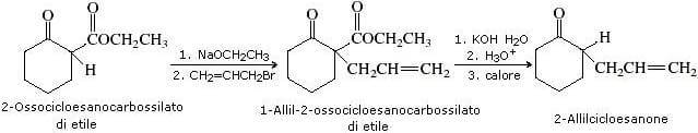 reazione generale