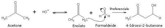reazionetra acetone e formaldeide