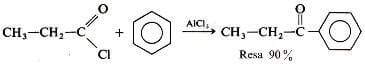 acilazione di friedel-crafts