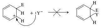 addizione al benzene