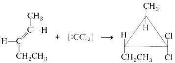 addizione di diclorocarbene