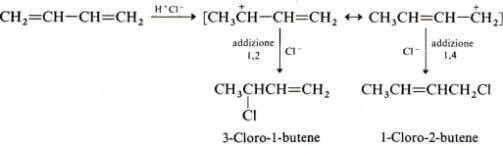 addizionedi hcladiene coniugato