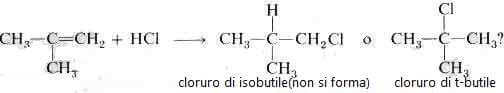 addizione di acidi HZ ad alcheni asimmetrici