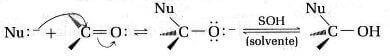 ataque nucleofílico