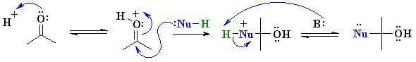 adição nucleofílica fraca