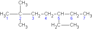 alcani nomenclatura