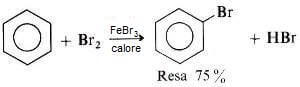 alogenazione del benzene