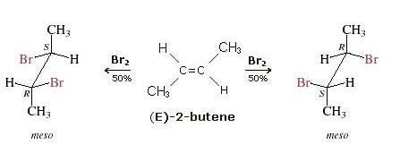 alogenazione e-2-butene