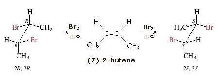 alogenazione del z-2-butene