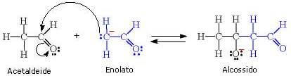 attacco nucleofilo ione enolato