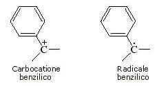 carbocatione radicale benzilico