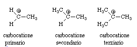 carbocationi